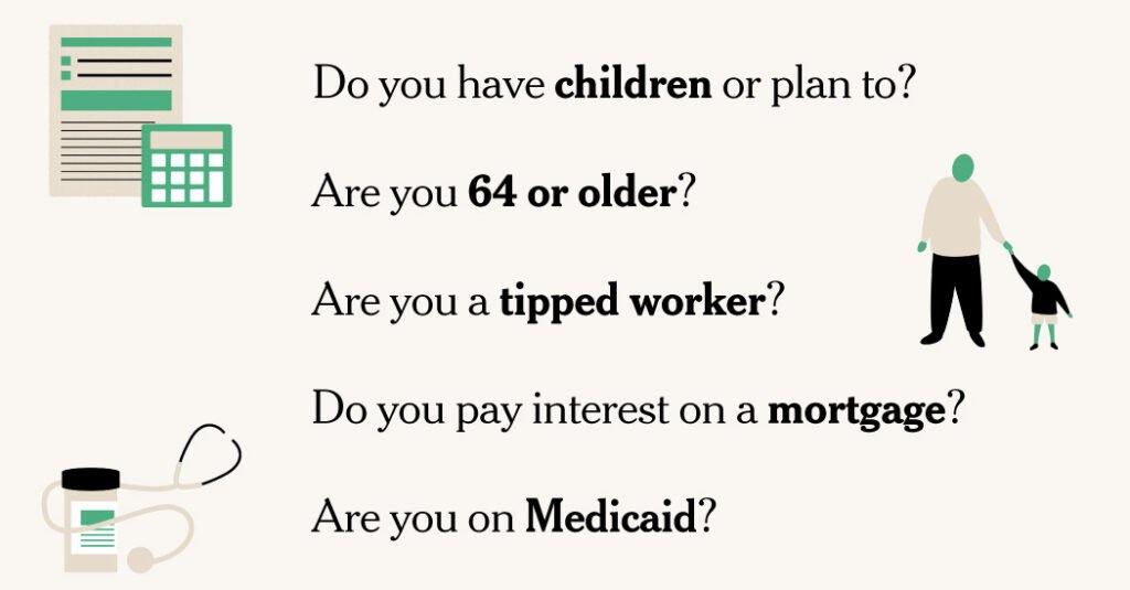 See How Trump’s Big Bill Could Affect Your Taxes, Health Care and Other Finances