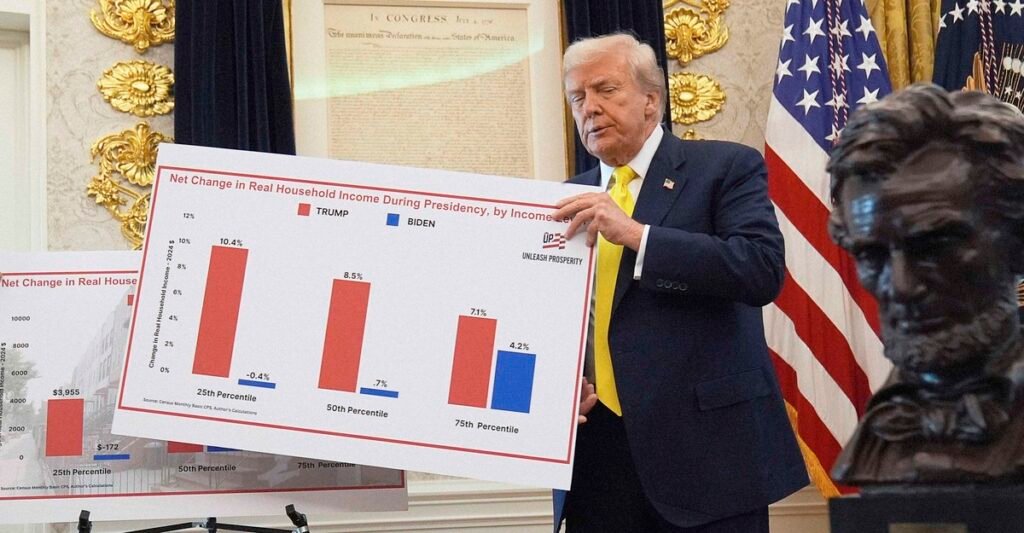 Will Trump Get His Potemkin Statistics?