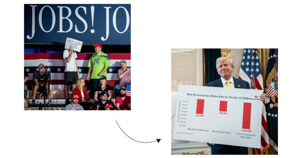 For Trump, Job and Crime Data Is ‘Phony,’ Unless It Supports His Views