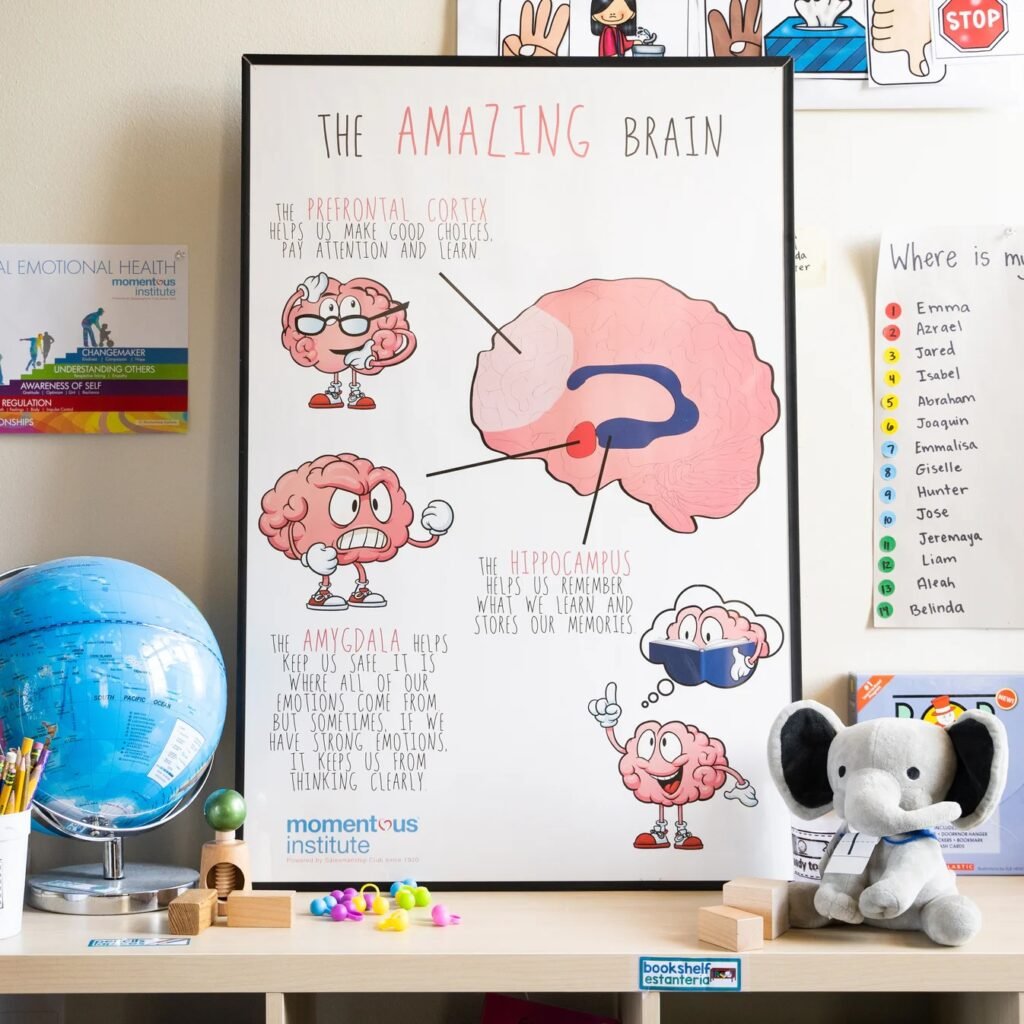 Helping kids learn how their brains work Helping kids learn how their brains work