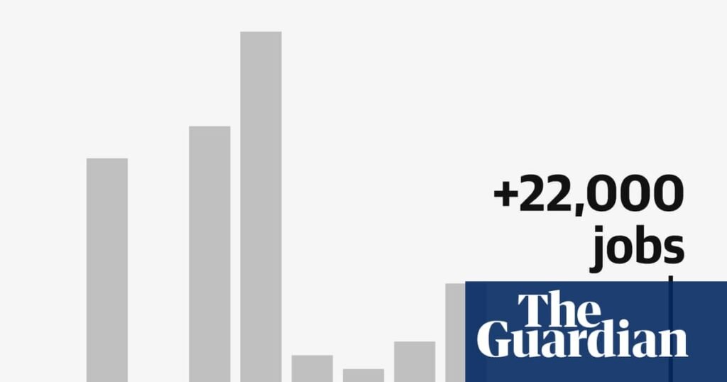 US added just 22,000 jobs in August, continuing slowdown amid Trump tariffs | US unemployment and employment data US added just 22,000 jobs in August, continuing slowdown amid Trump tariffs | US unemployment and employment data